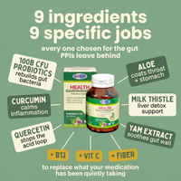 Dhop Gut Reset 2