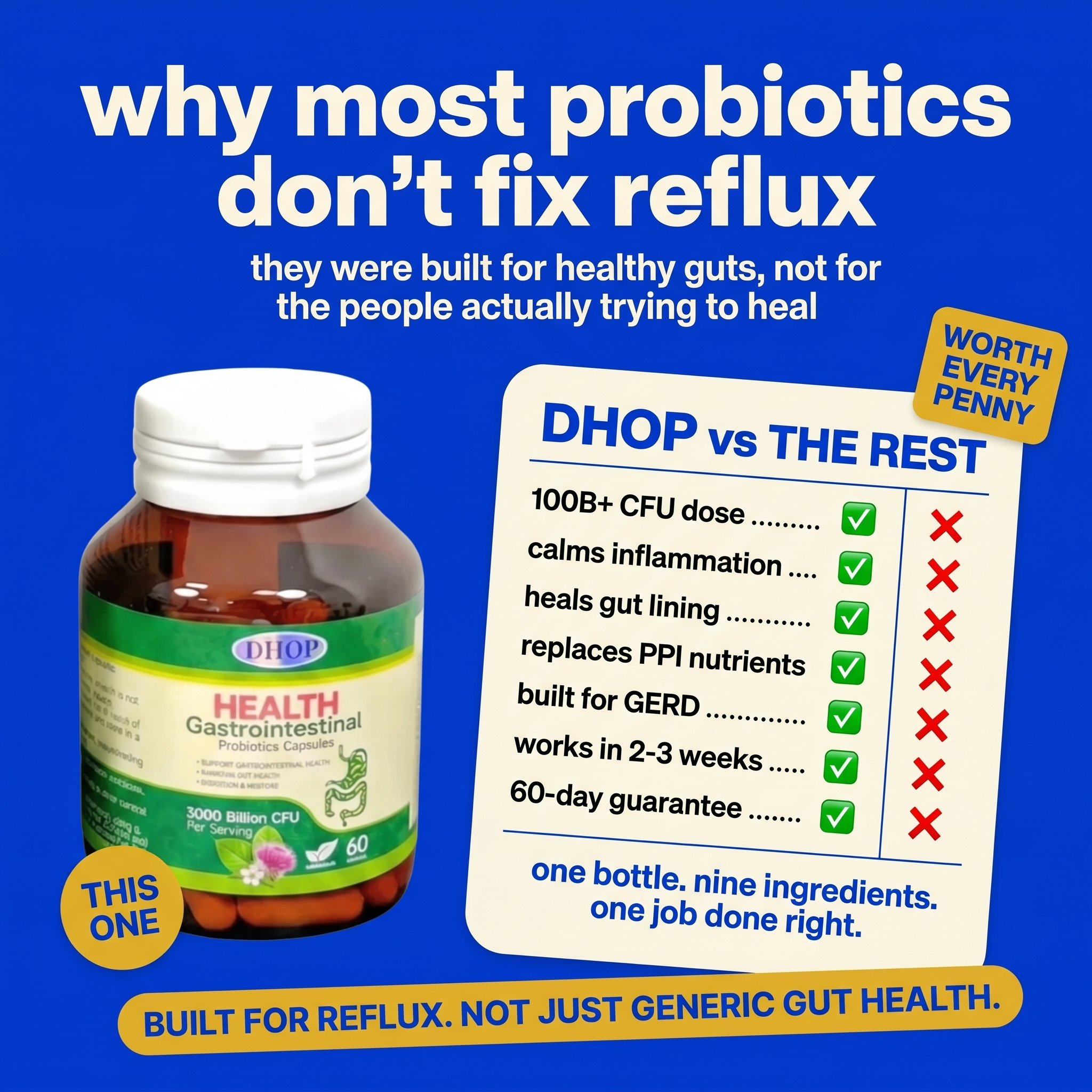 Dhop Gut Reset