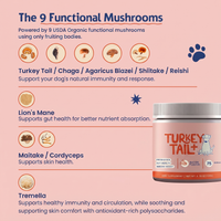 DHOP's PetChow For Her (9 Scientifically Backed Ingredients For Female Dog Health) 4