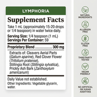 Lymphatic Wellness Drops 4