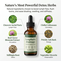 Lymphatic Wellness Drops 5